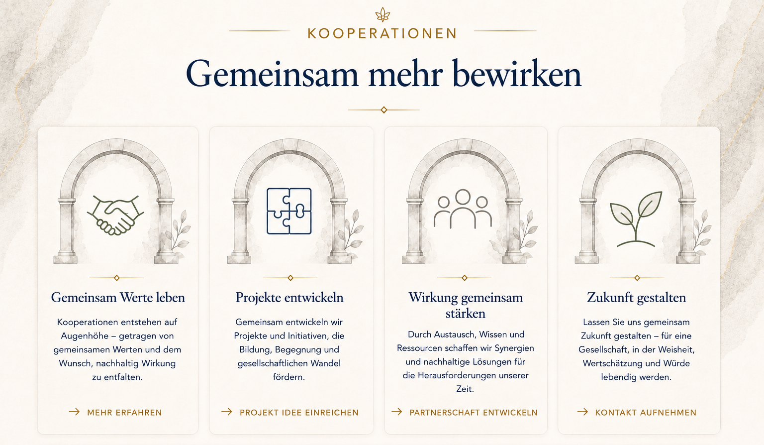 Kooperationen der Philanthrosophie: Gemeinsam Werte leben, Projekte entwickeln, Wirkung stärken und Zukunft gestalten